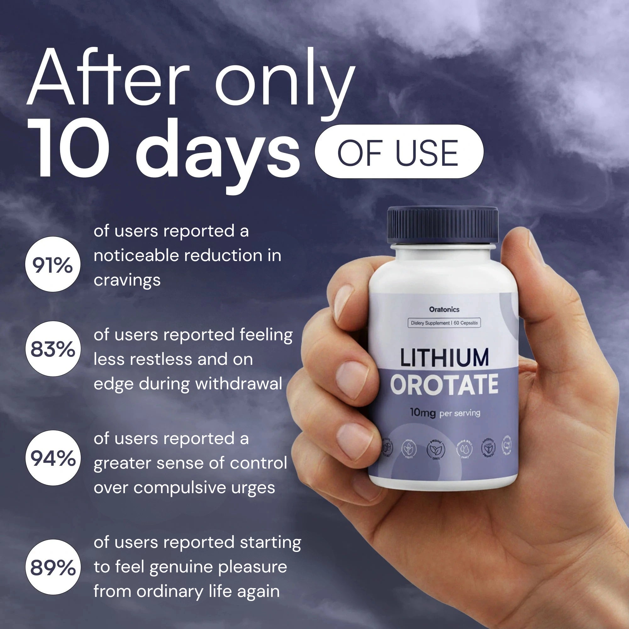 Cravings, Withdrawals and Dopamine Repair Capsules | 10mg Lithium Orotate